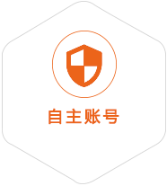 桦甸到上海国际快递